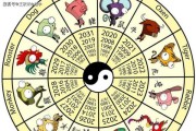 下周生肖运势最近