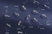 十二星座的戴戒子指南，寻找适合自己的那一颗