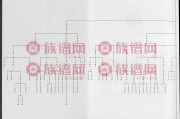 安溪洪恩岩，历史与求签的秘密