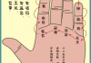 小六壬，从凶时到吉时的智慧转变