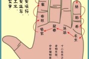小六壬，从凶时到吉时的智慧转变