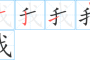 我是十二星座，现代年轻人的情感表达密码