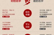 汉字笔画，吉凶吉凶，看这个汉字取名是否走运