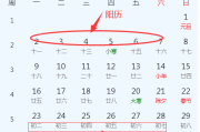 今年生肖运势解析，your lucky sign for 2024