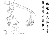 绕梁，从梦见秤砣秤杆看人性的真伪