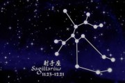 十二星座配什么装修风格？