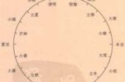 九月剖腹产吉日吉时，传统与现代的结合