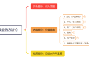 ，我得组文章结构，可能分为几个部分，引言、吉时的重要性、220年5月1日的历史事件、吉时在现代的意义，以及结论。每个部分都要有足够的细节，确保文章内容丰富且有深度