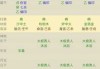 八字排盘测算运程车，开启您的之门