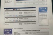 2023年重庆最佳自助求签推荐