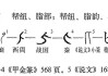 匕字姓名吉凶，解析与启示