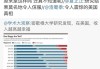 穷人算命 富人拜佛，不同阶层的差异与和谐