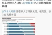 穷人算命 富人拜佛,不同阶层的差异与和谐 穷人算命 富人拜佛,不同阶层的差异与和谐