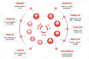 19点入宅吉时,解析与智慧 19点入宅吉时,解析与智慧