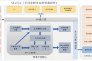 嵌入式开发中的名字与吉凶分析