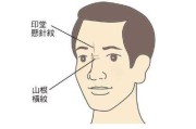面相贵气吉凶方法，快速识别贵气，未来成功与否