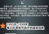 好，用户让我写一篇关于83年生肖猪23年运势的文章，首先我需要确定文章的标题。考虑到生肖和运势的关，标题应该既吸引人又明确，所以我决定用83年生肖猪23年运势，事业与健康的关键点来突出主题