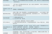 如何礼貌求签名，从拒绝不礼貌到优雅从容