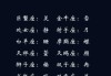 十二星座，古风名解密