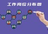 岗位管理规范，合同签订的法律与实践要点