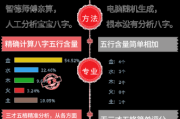 名字中的吉凶，如何选择一个有意义且吉利的名字
