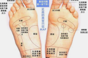 脚底痣吉凶，了解痣的象征与意义