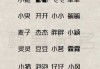 蛋糕宝宝取名指南，好听又寓意深远的名字推荐