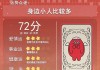 6月6日生肖运势，金牛座的贵人运与机遇