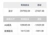 赌坊算命，为何未来看似如此准确？