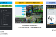 QQ结果的可信度，科学分析与实际应用