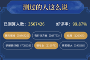 快速测算八字,从基础到高级技巧 快速测算八字,从基础到高级技巧