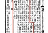 南岳求签第六签，一段尘封的