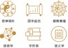 在分析每个名字时，要结合传统文化和现代心理学的观点，说明名字中的元素如何影响一个人的性格、事业、婚姻等运势。同时，要提醒读者在选择名字时，结合自身情况，避免盲目迷信