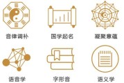 在分析每个名字时,要结合传统文化和现代心理学的观点,说明名字中的元素如何影响一个人的性格、事业、婚姻等运势。同时,要提醒读者在选择名字时,结合自身情况,避免盲目迷信 在分析每个名字时,要结合传统文化和现代心理学的观点,说明名字中的元素如何影响一个人的性格、事业、婚姻等运势。同时,要提醒读者在选择名字时,结合自身情况,避免盲目迷信