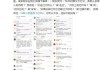 为什么不能给军人算命？