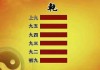 姓名中的易经，上坤下兑卦解析