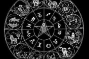 十二星座的由来与计算方式解析