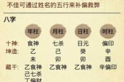姓名与八字测算，揭秘命运之谜，助你了解自己