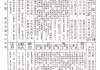 求签37号签岁君，一场跨越时空的灵性之旅
