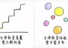 宝宝取名字，一场关于生命意义的精心选择