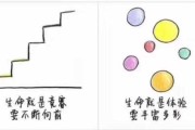 宝宝取名字，一场关于生命意义的精心选择