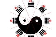 先天八卦生肖运势详解图
