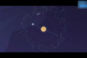 十二星座，为什么如此？