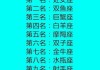 星座与名字，如何选择适合的结婚时间