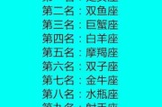 星座与名字，如何选择适合的结婚时间