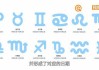 十二星座的三月，探索春天的星座之舞