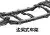 车架号查询，解读汽车历史与意义