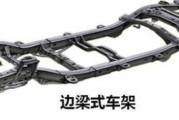 车架号查询，解读汽车历史与意义