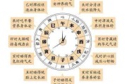 十二时辰与十二星座，古代天文学与占卜的深层联