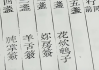 宋，一个充满寓意和美好寓意的名字